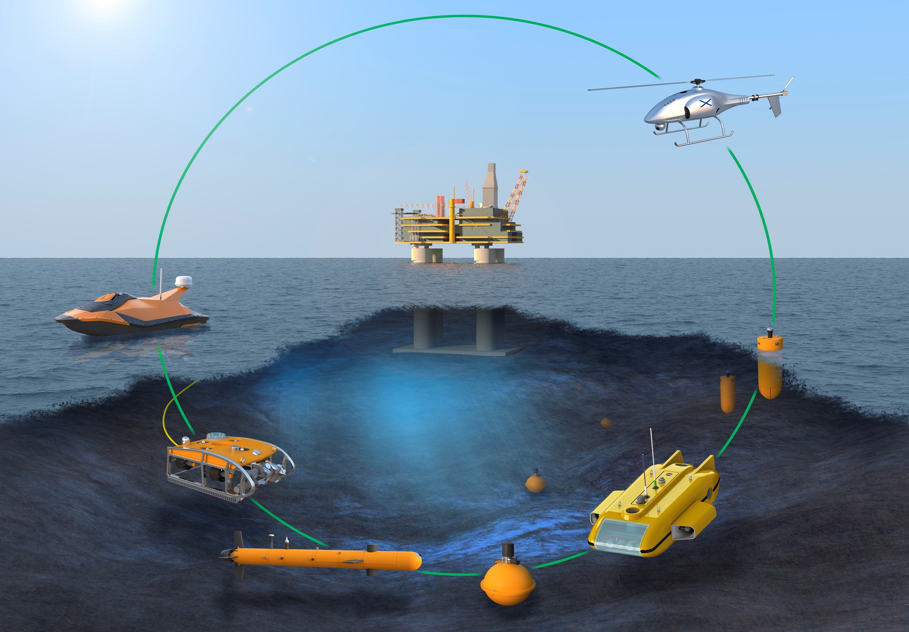 Complex maritime robotic system for the offshore operations – Marinet